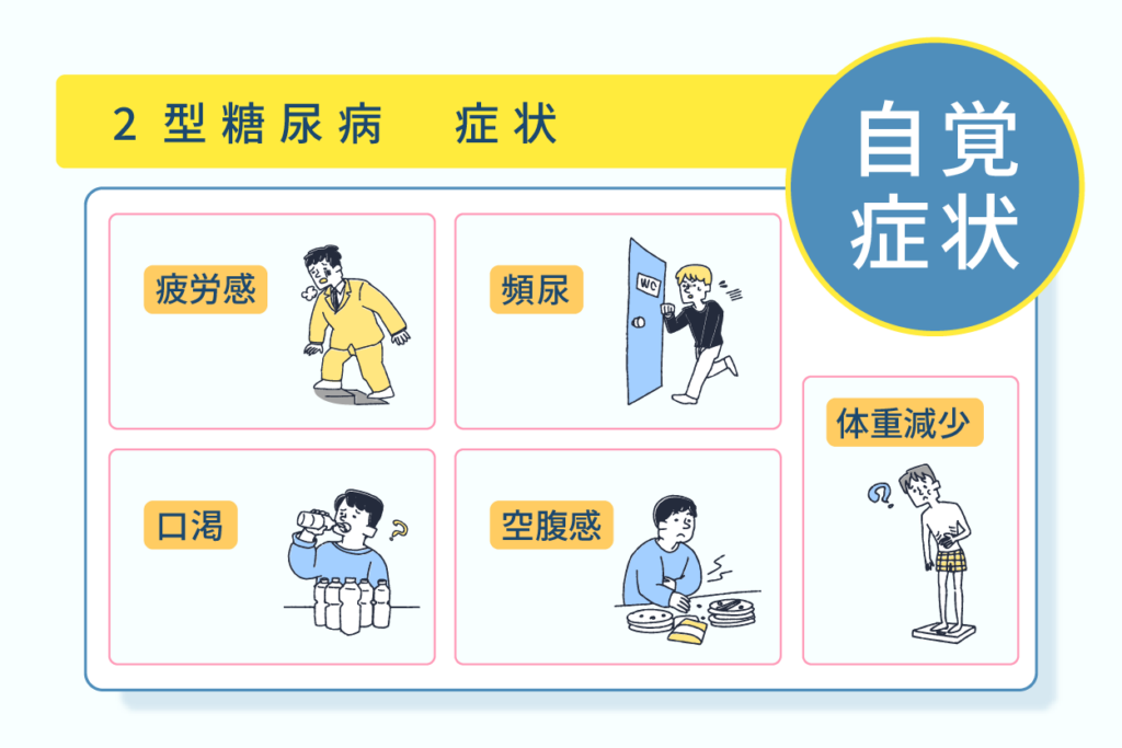 ２型糖尿病の自覚症状